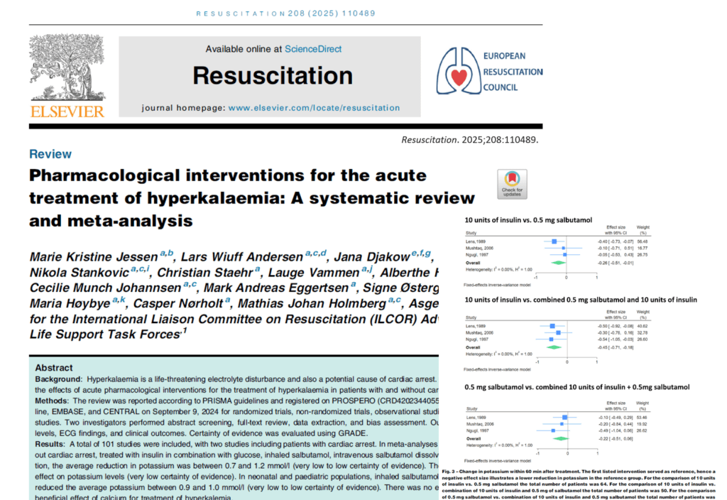 Pharmacologic Management of Acute Hyperkalemia