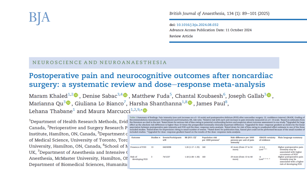 Postoperative Pain and Neurocognitive Outcomes After Noncardiac Surgery