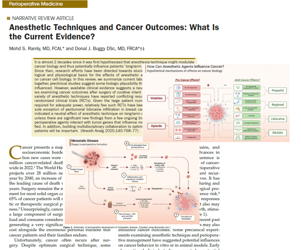 Anesthetic Techniques and Cancer Outcomes