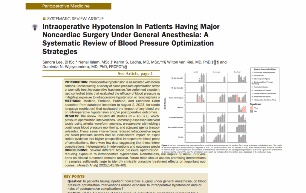 Hypotension During General Anesthesia
