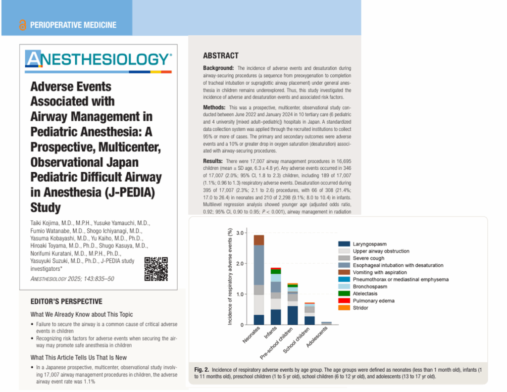 Airway Management in Pediatric Anesthesia