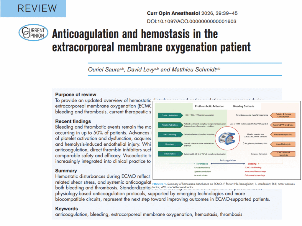 Anticoagulation and hemostasis in the ECMO patient