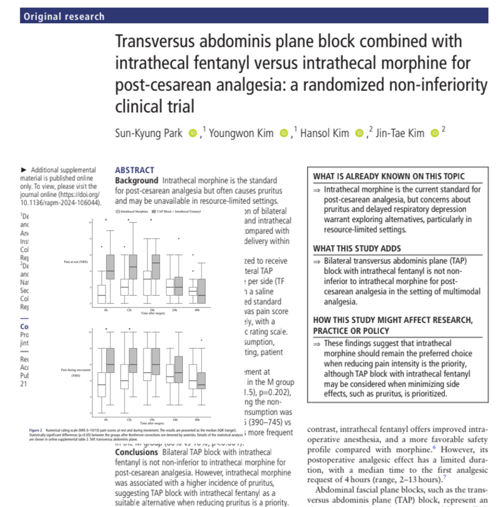 TAP block + intrathecal fentanyl vs intrathecal morphine for post-cesarean analgesia